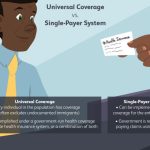 Universal healthcare systems and benefits