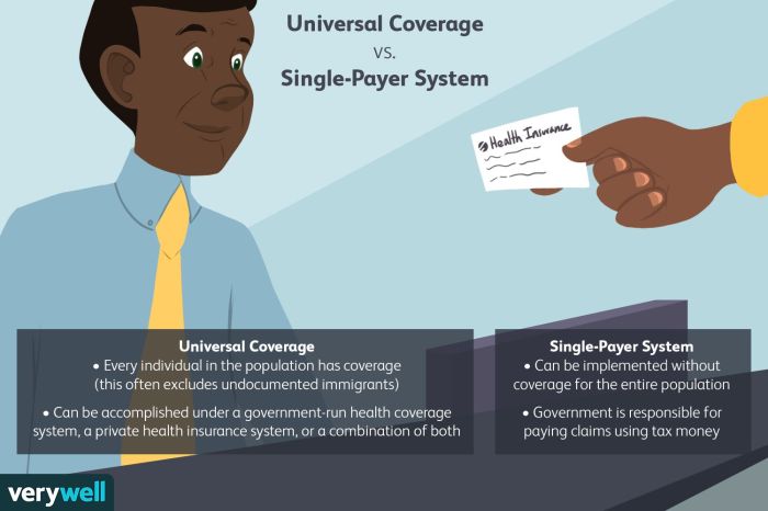 Universal healthcare systems and benefits